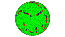 test variable product 1